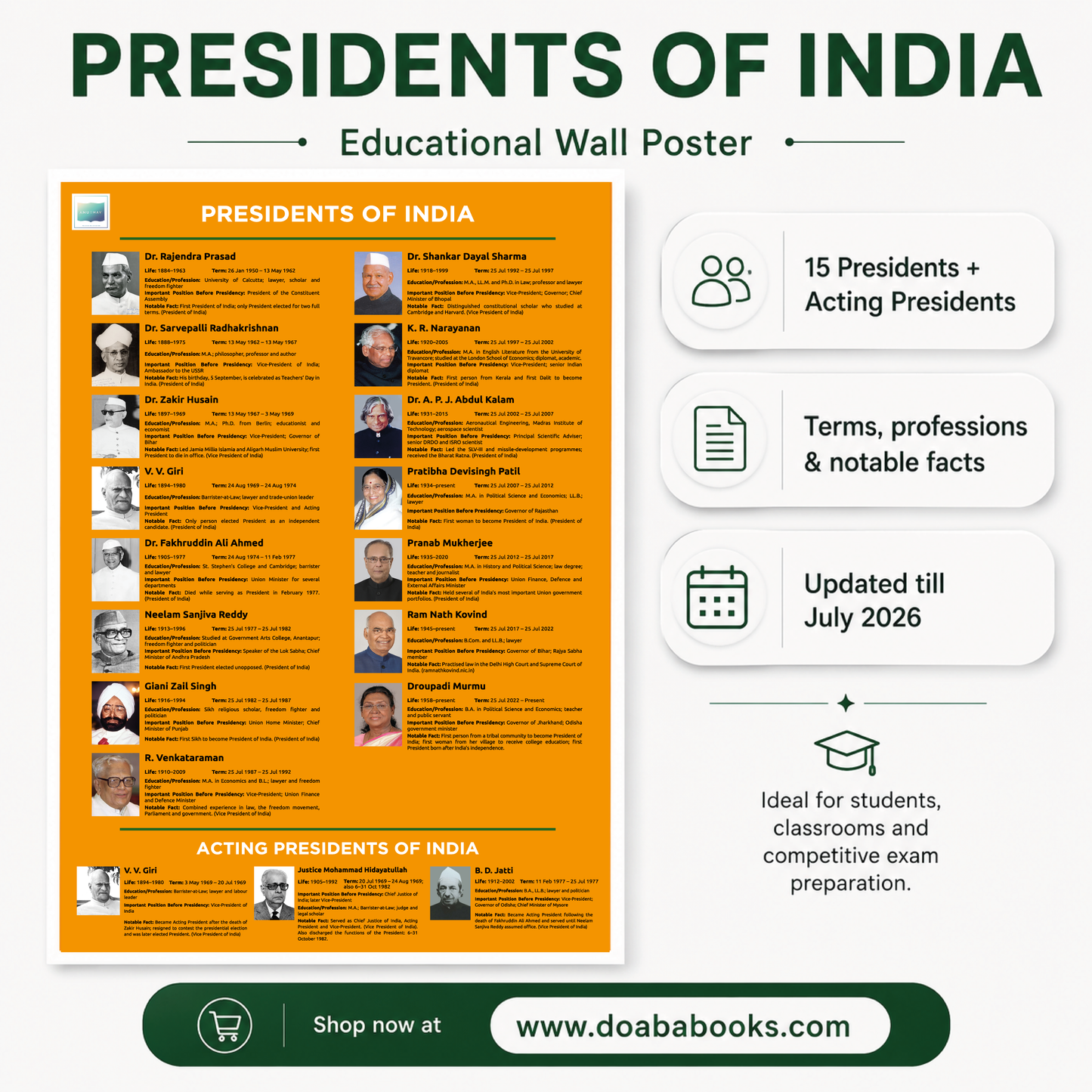 Presidents of India | Poster