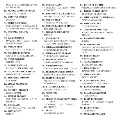 199 Famous Poems