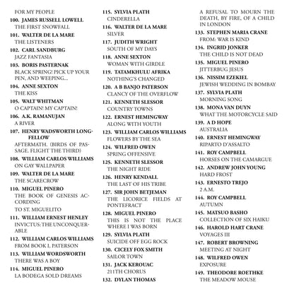 199 Famous Poems
